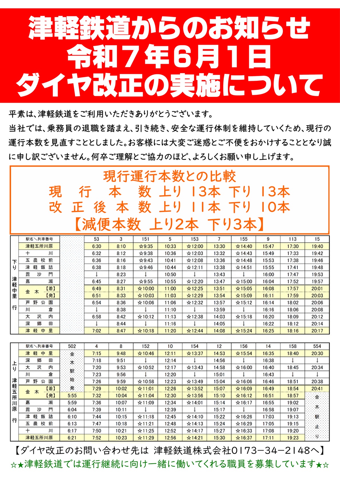 令和7年6月1日ダイヤ改正の実施について | 津軽鉄道 株式会社