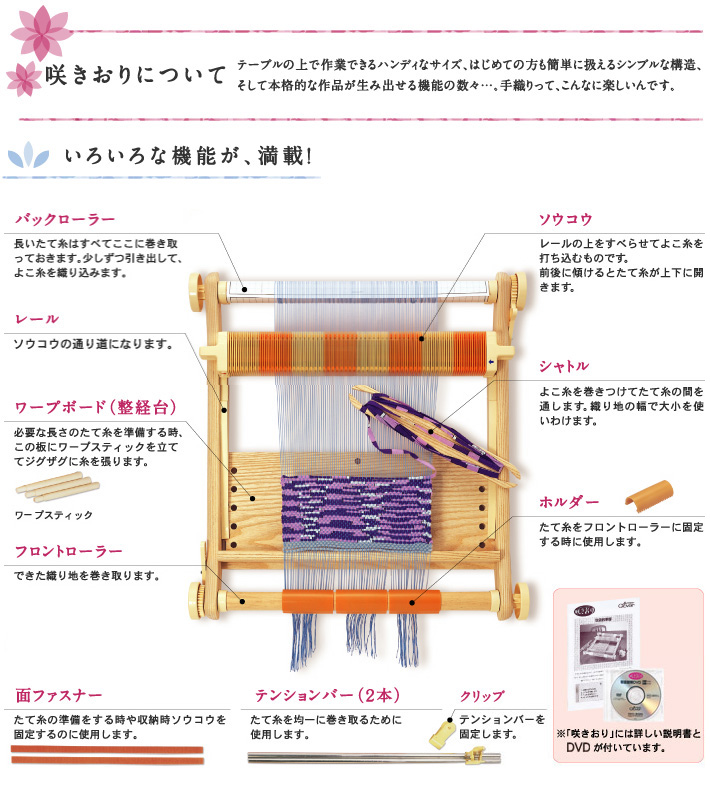 咲きおり 50羽 ソウコウ 60cm Clover クロバー | 手芸材料のネット