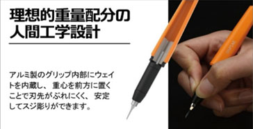 PT-TH01 PRO タガネ用軽量グリップPRO（レッド）【PT-TH01 PRO