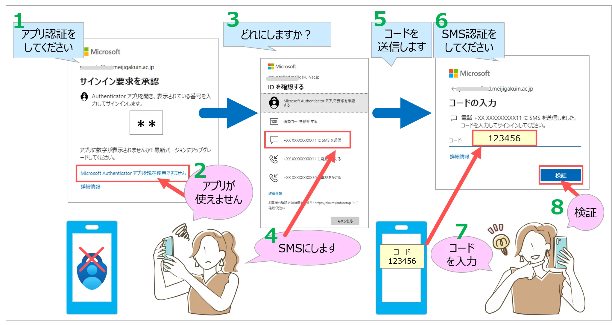 多要素認証：【アプリ認証（MS Authenticator）】が使用できない時の