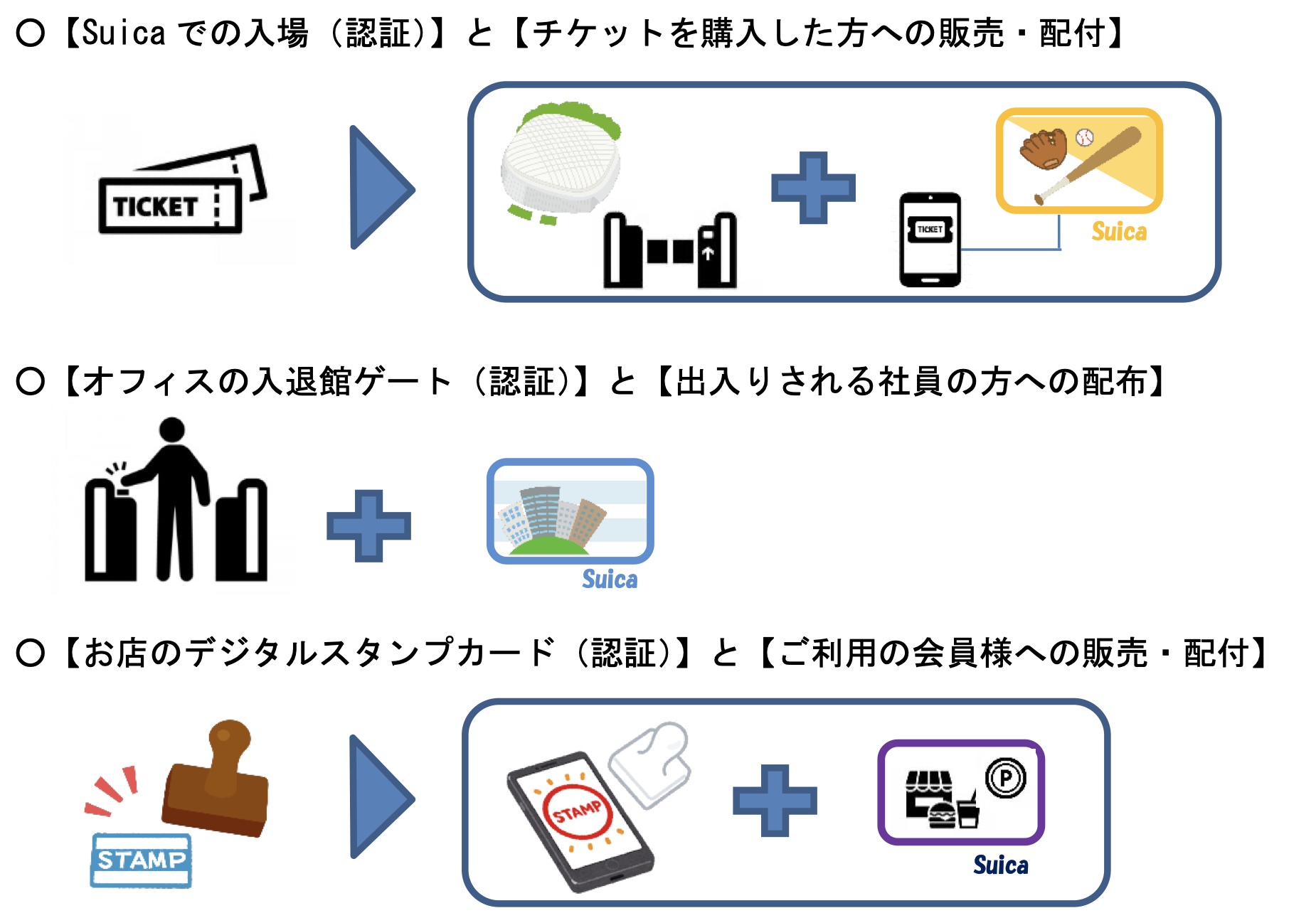 JR東日本 TYO限定オリジナルSuica 中古品 残金0円 チャージで使用可 JR