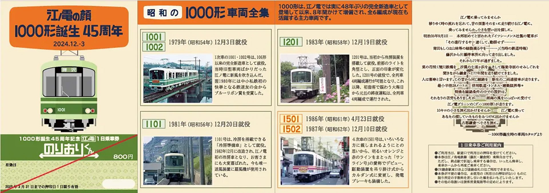 江ノ電1000形、45周年記念のスタンプラリー付き1日乗車券。沿線施設