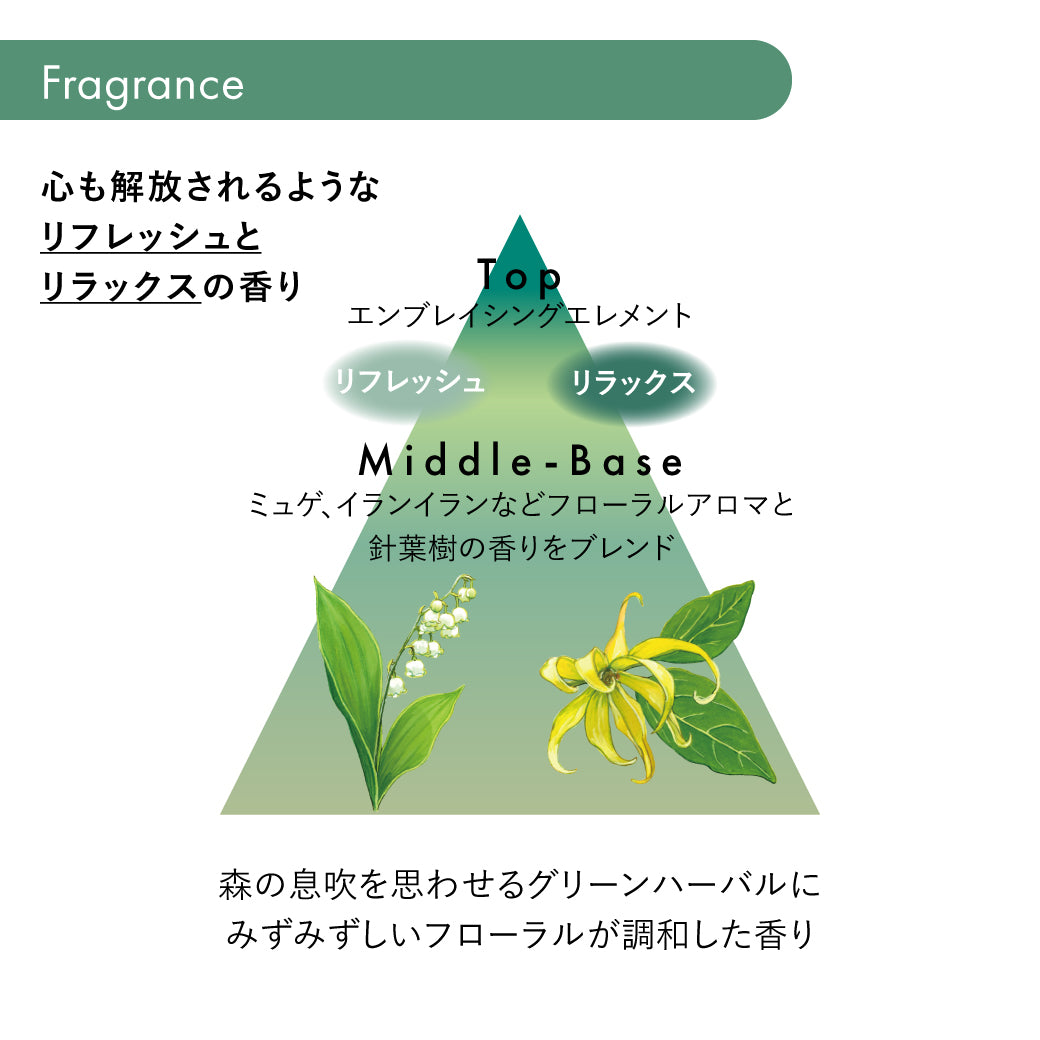 公式販売店】サブリミック フェンテフォルテ トータルリファイニング