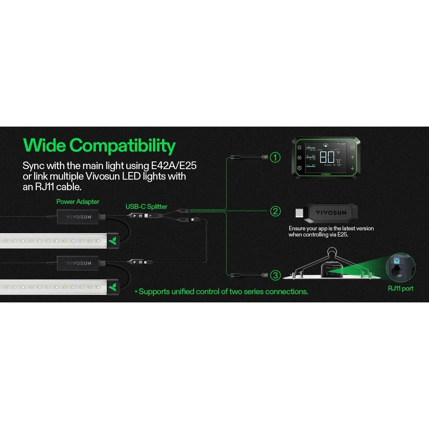 Vivosun LumaRay 8-Bar Full Spectrum LED Grow Light