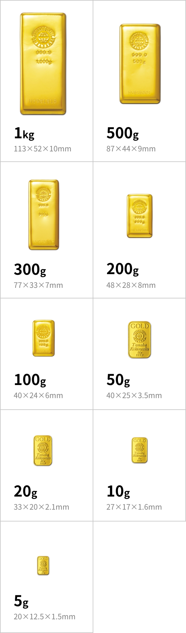地金・コイン購入 | お取引総合ガイド | 田中貴金属 総合口座
