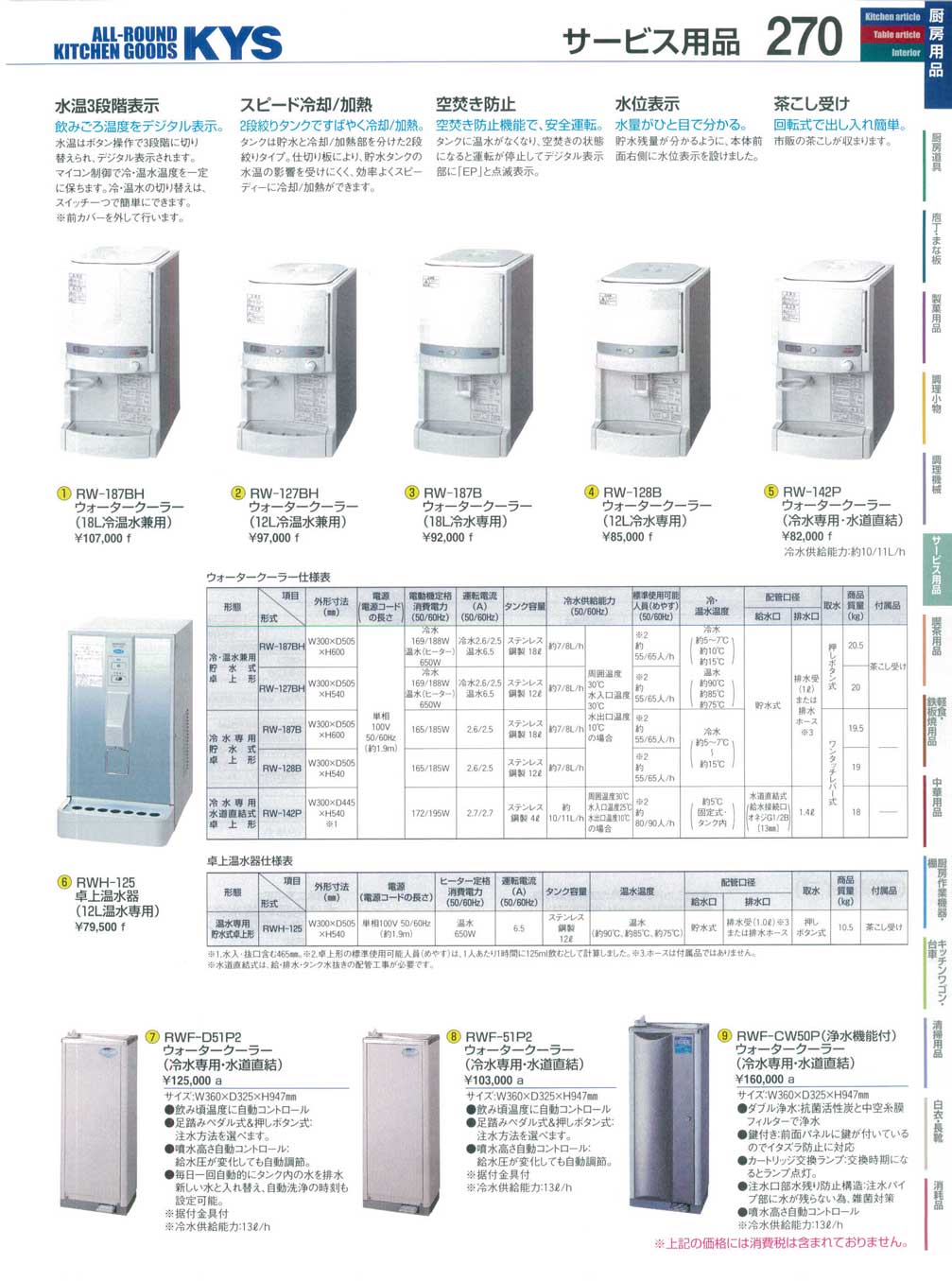 東芝 ウォータークーラー RWF－51P2 冷水専用・直結型 （商品