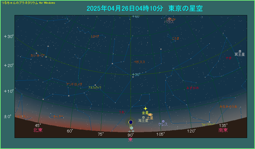 月と水星が縦に並ぶ 2025年4月26日