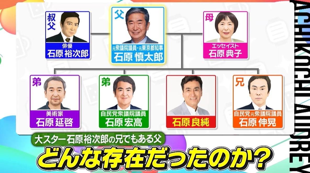 西部警察」ド派手な爆破シーンの裏話！石原良純が“黒焦げ”の危機