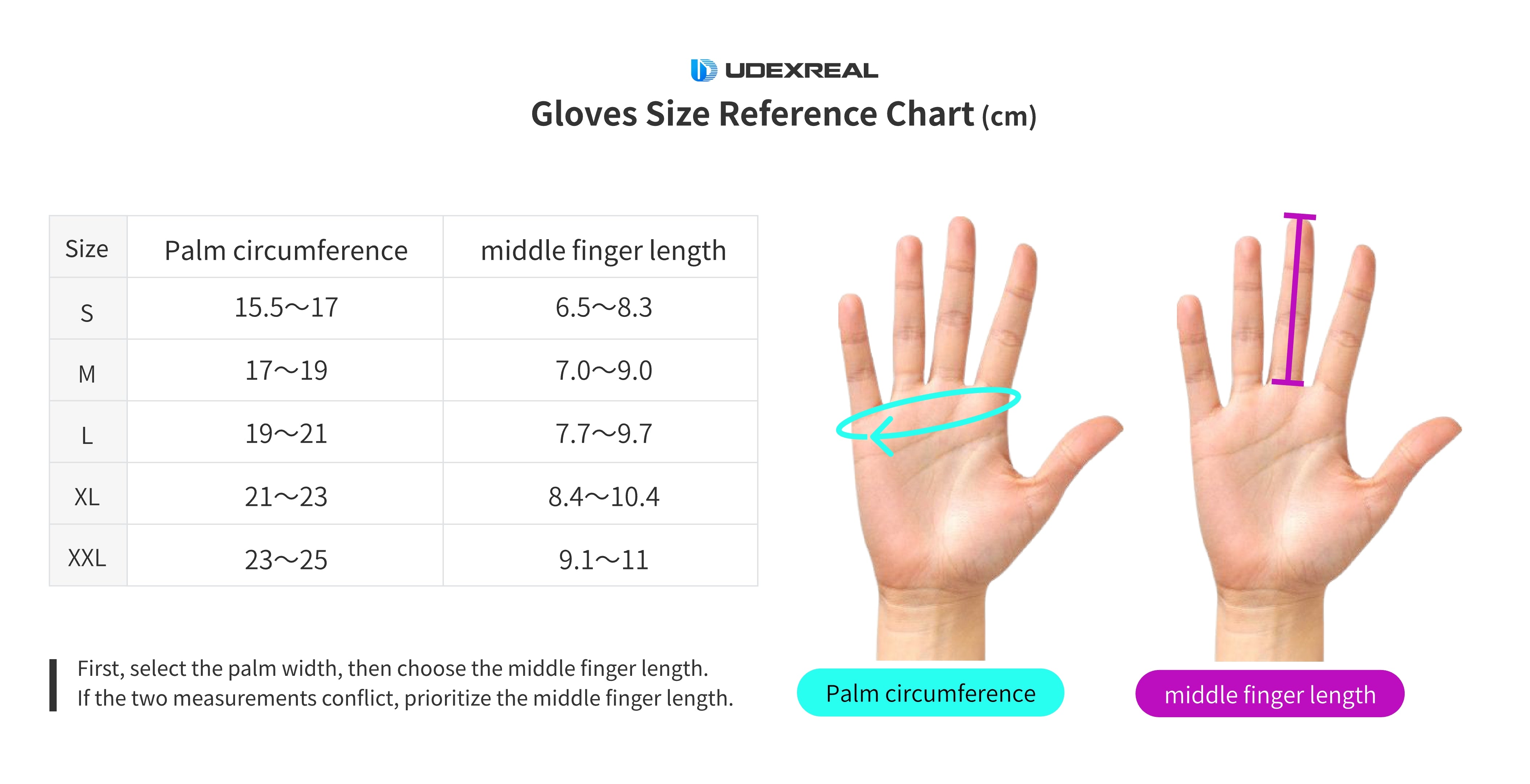 製品ページ | UDCAP 交換用グローブ – Udexreal