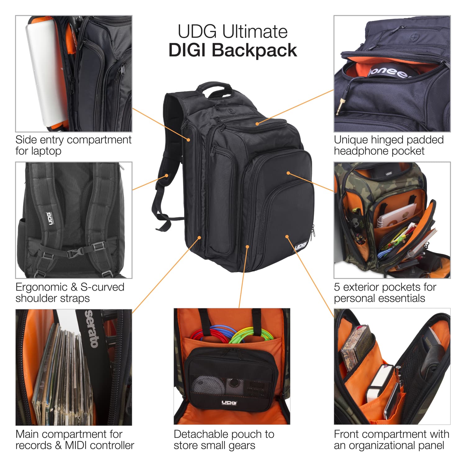 UDG Ultimate DIGI Backpack – UDG GEAR