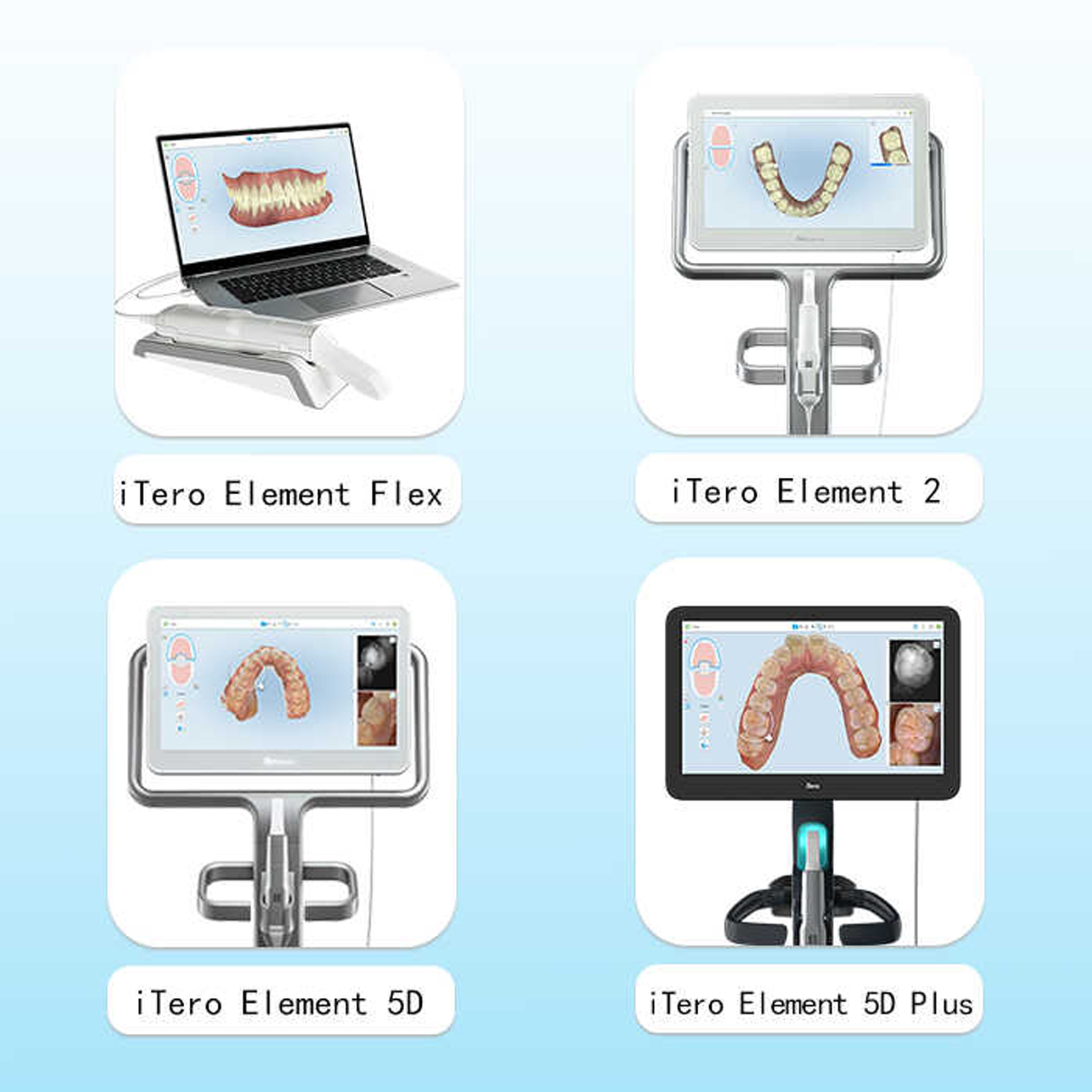 25Pcs Scanner Sleeves Dental Intraoral Protective Cover for iTero