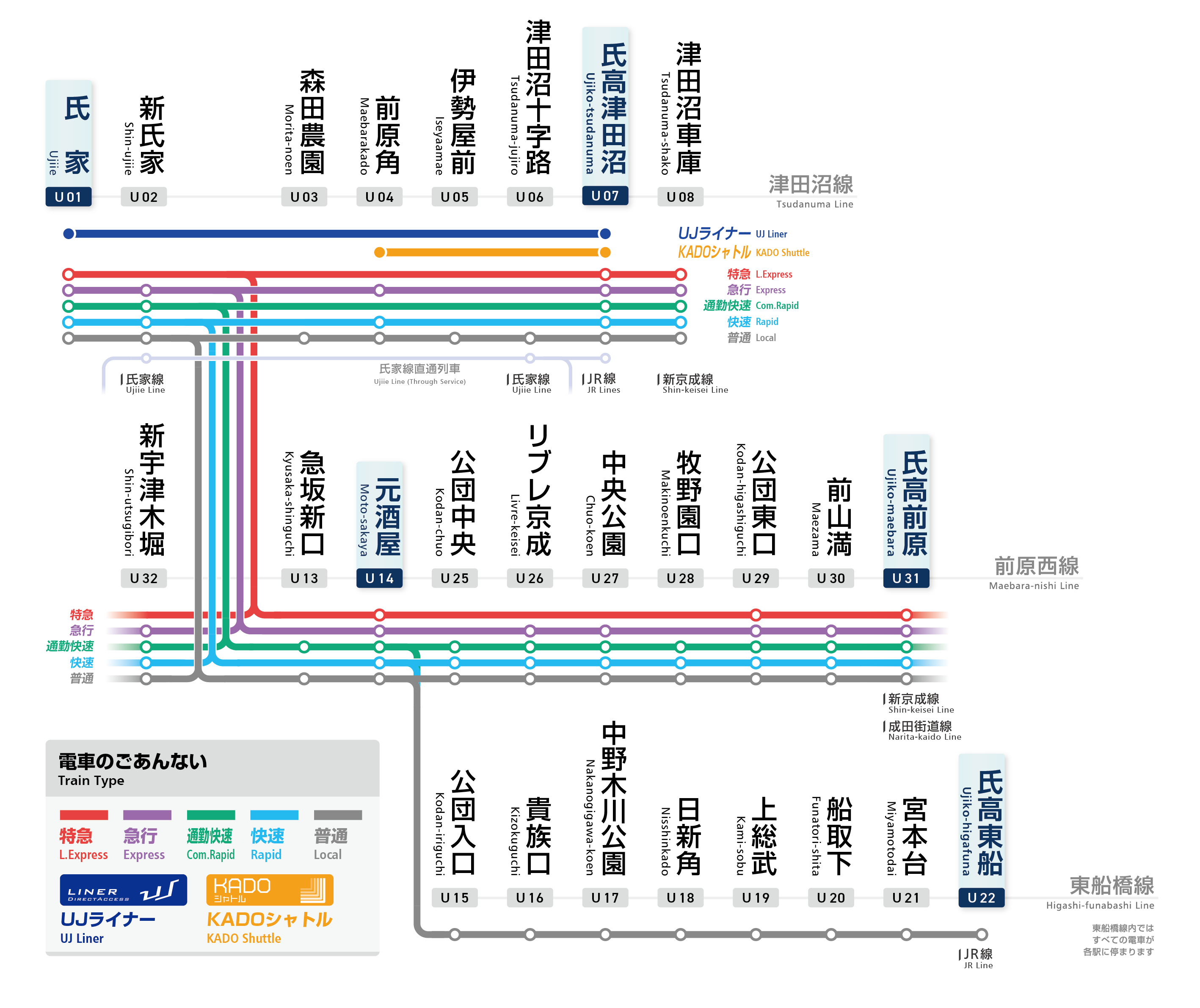 路線図｜氏家高速鉄道