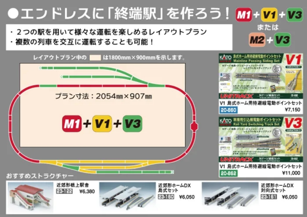 KATO ユニトラック | V線路セットシリーズ