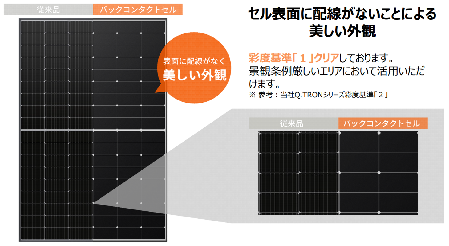 2025年】プロが本気でオススメしたい太陽光パネルメーカー4選