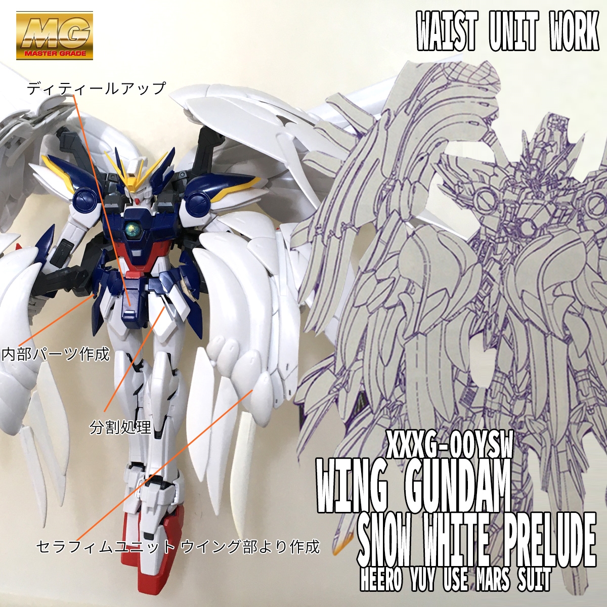 MG ウイングガンダム スノーホワイトプレリュード 腰部・セラフィム