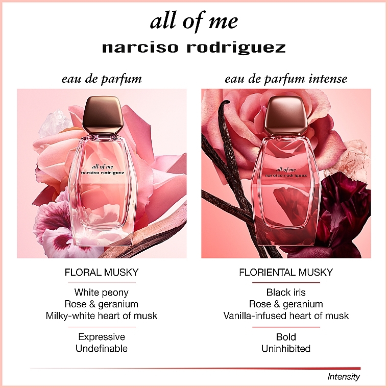 Narciso Rodriguez All Of Me - Eau de Parfum | MAKEUP
