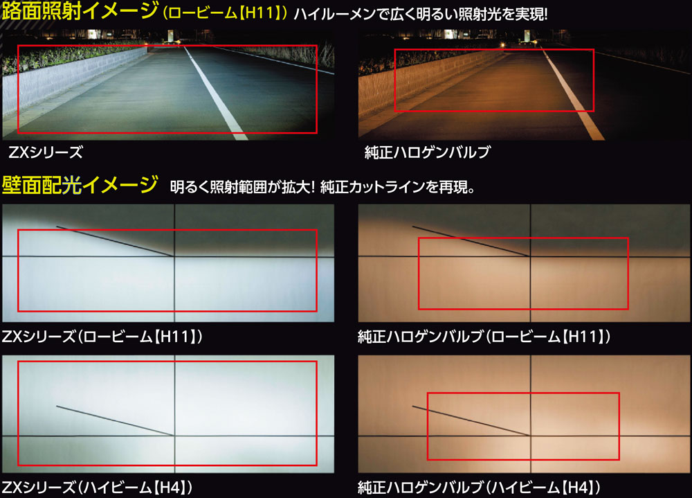 ジュエルLEDヘッド＆フォグバルブ ZXシリーズ (LZX4#/LZX3#)【H4・HB3