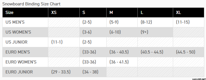 K2 Cinch TS | Snowboard bindings | Varuste.net English