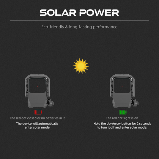 Extra Large Window | Frenzy Plus 1x31x26 Solar Red Dot | for AR15