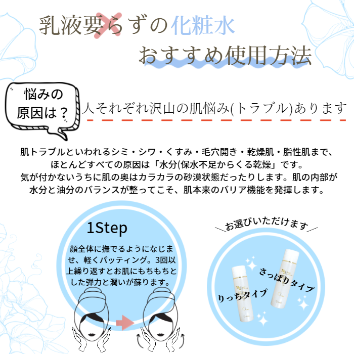 ベルリッチ化粧品 / ロイヤルモイスチュアローションEX【化粧水】