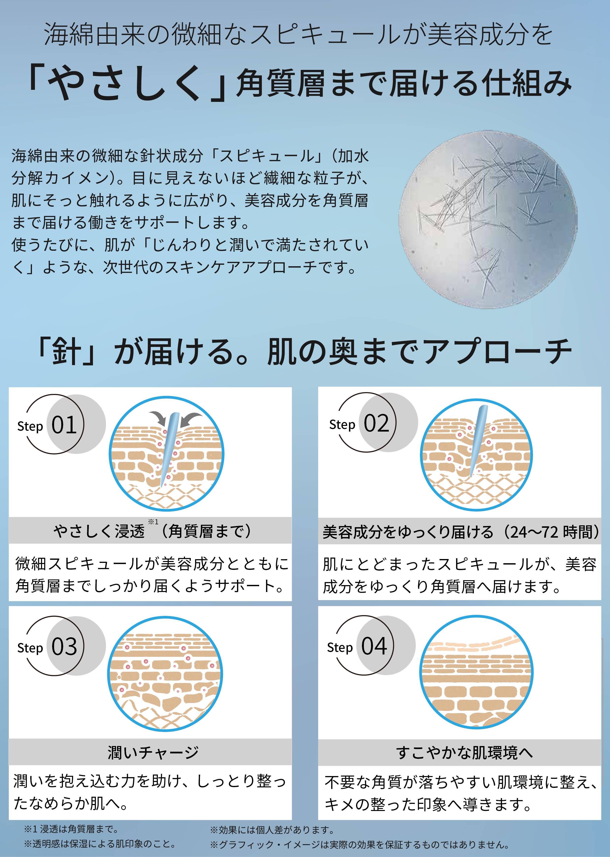 ラディアンスホワイトエッセンス｜透明感・うるおい集中美容液（30ml