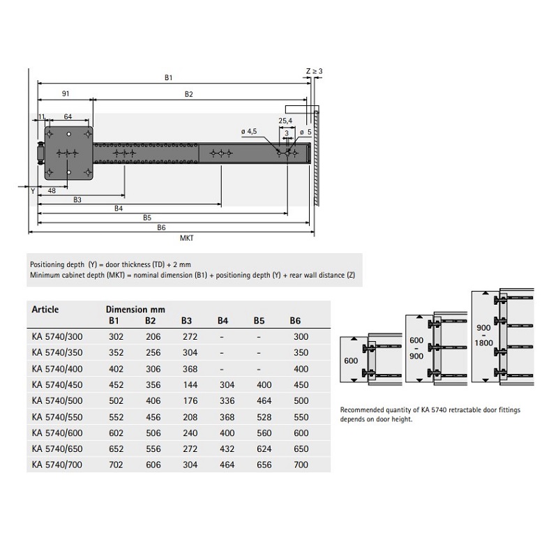 Возвратно-задвижная система KA5740 - комплект ка5740 для поворотно