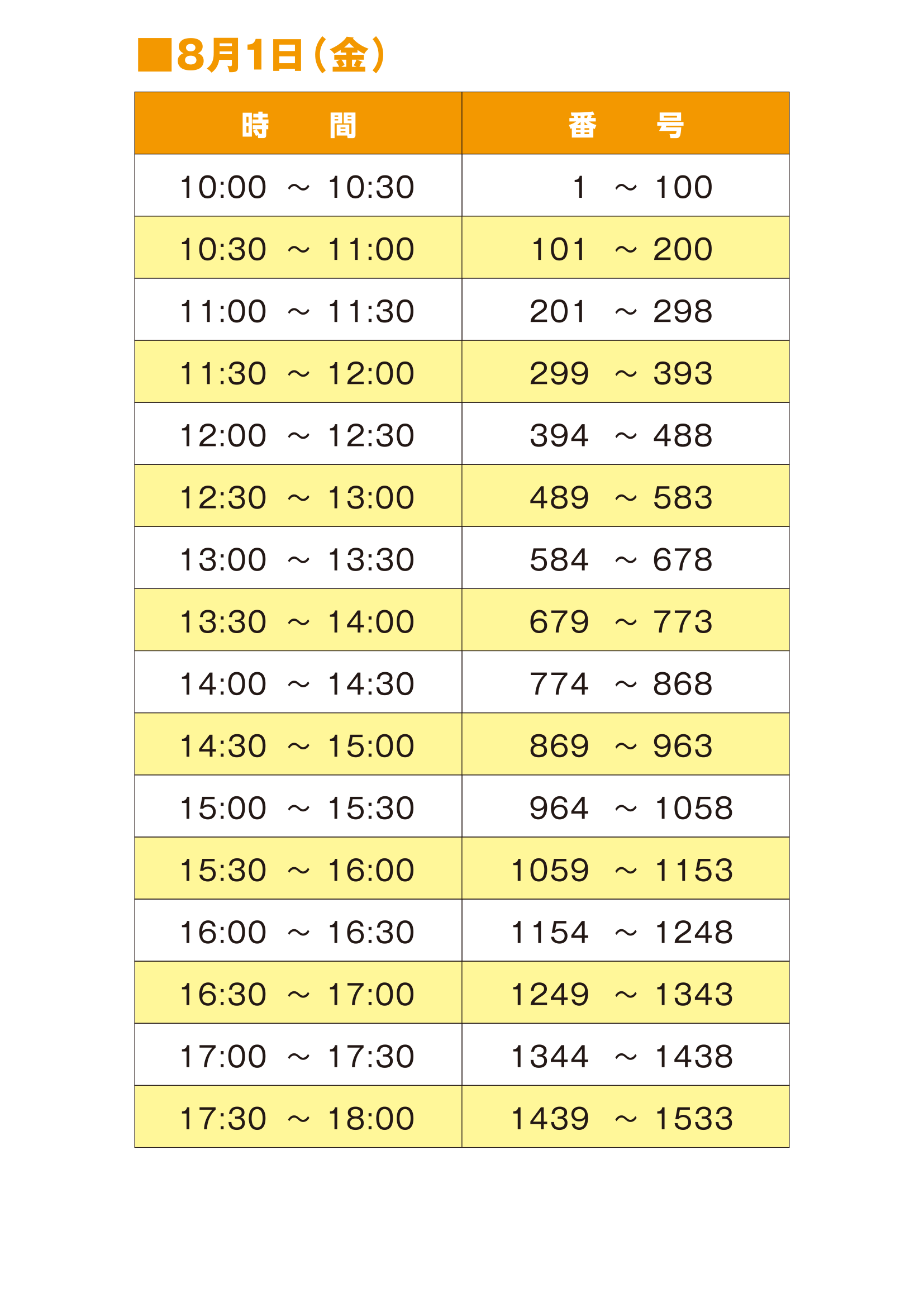ポケモンカードストア in イオンモール堺北花田】8月1日（金）～4日