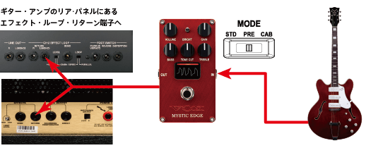 MYSTIC-EDGE_Preamp-1.png