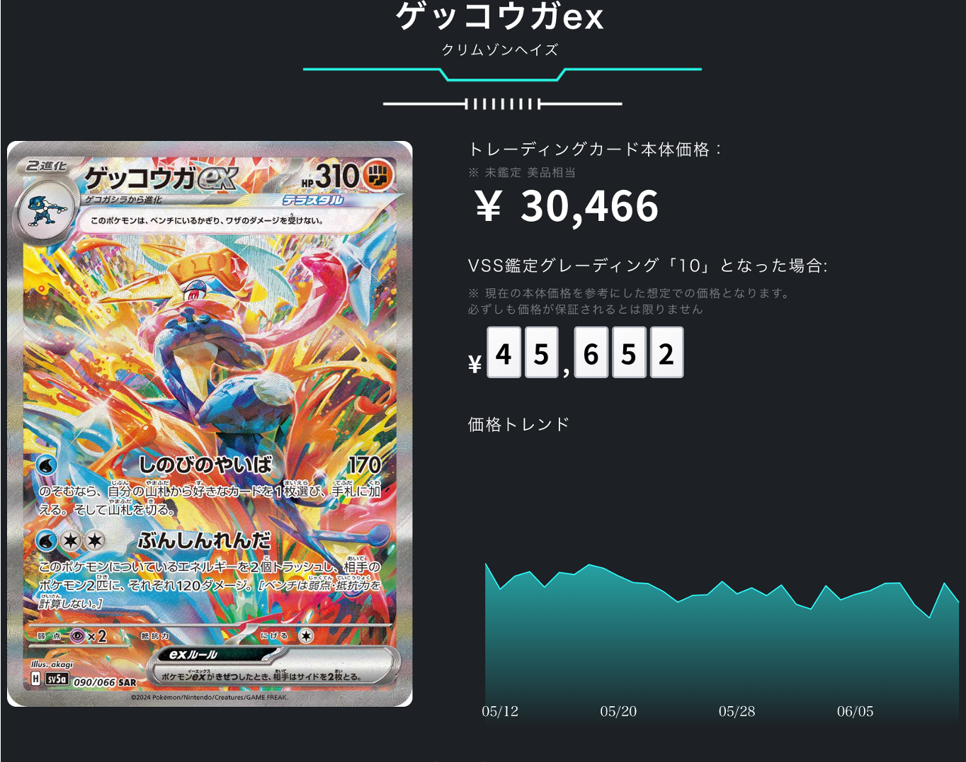 ポケカ）【ゲッコウガex（クリムゾンヘイズ/SAR）】相場・価格・値段