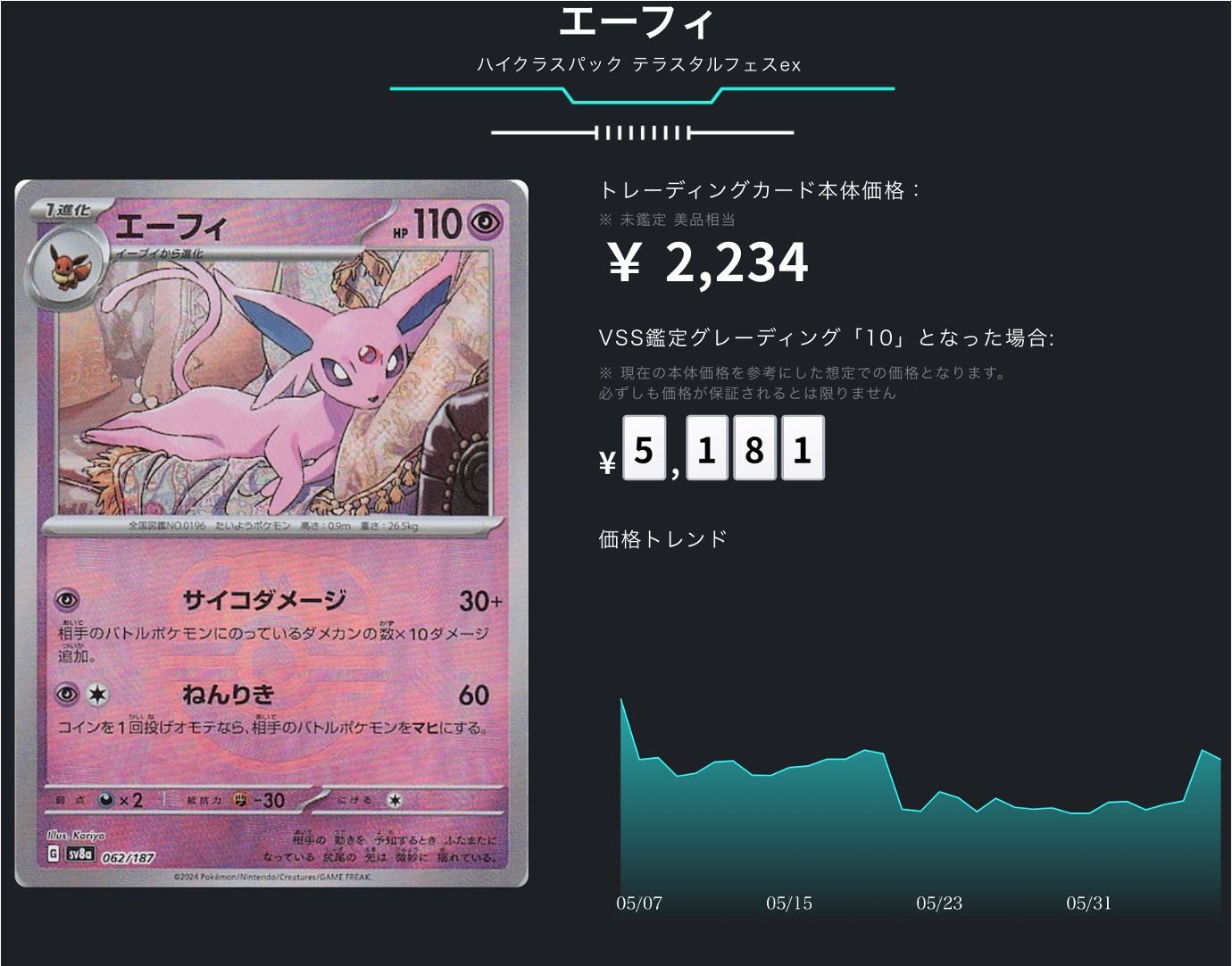 ポケカ）【エーフィex（テラスタルフェスex/SAR）】相場・価格・値段