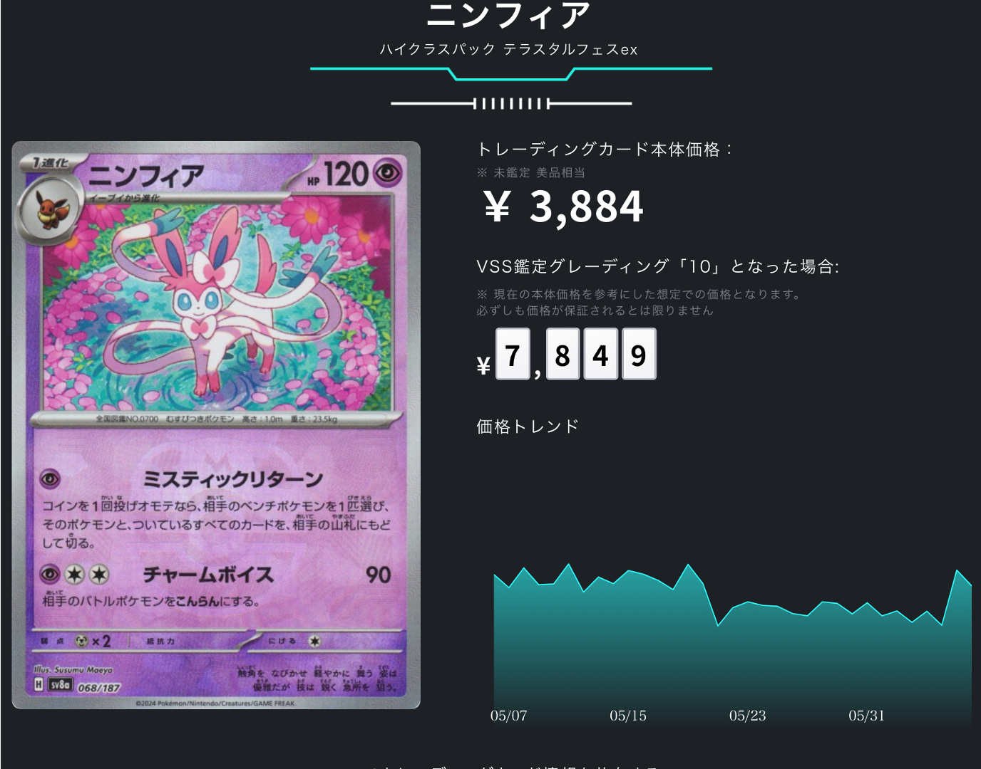 ポケカ）【ニンフィア（テラスタルフェス ex/マスボ）】相場・価格