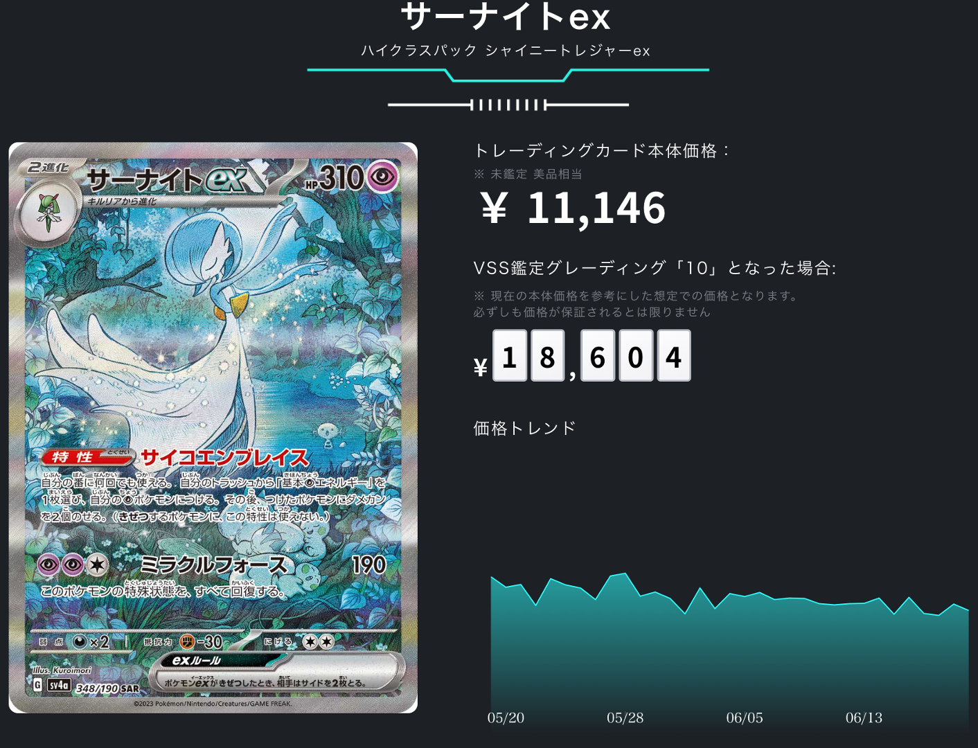 ポケカ）【サーナイトex（シャイニートレジャー ex/SAR）】相場・価格