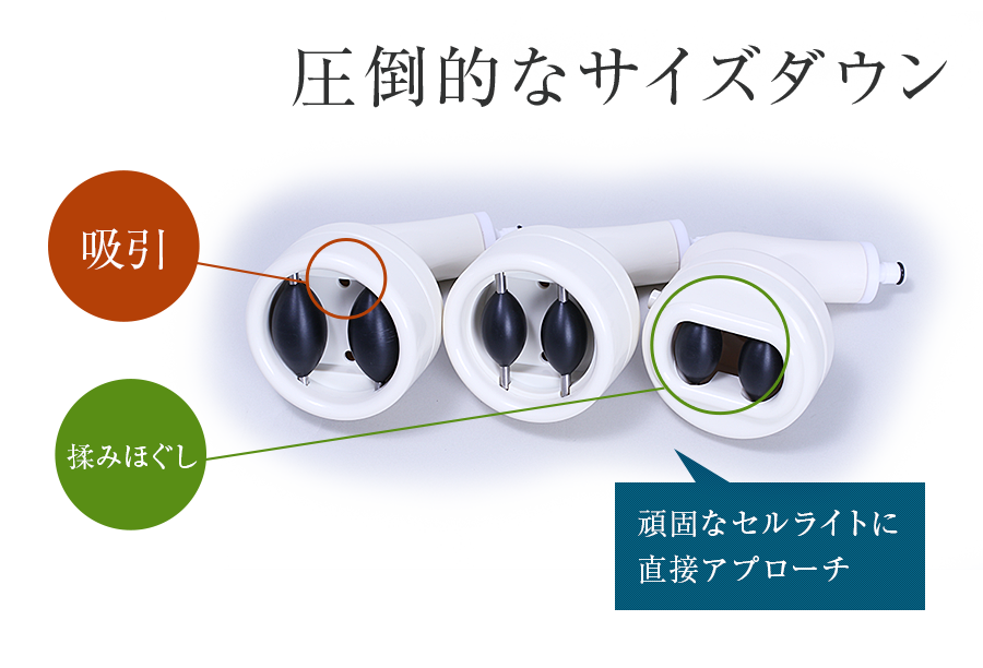 株式会社ワムのハイパーシェイプ®