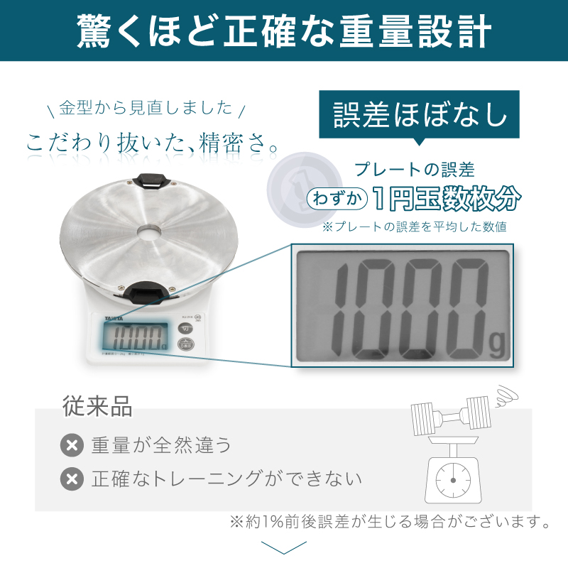 ライシン ヘリックスミラー 1kg刻み 32kg 1個 / 2個セット / スタンド