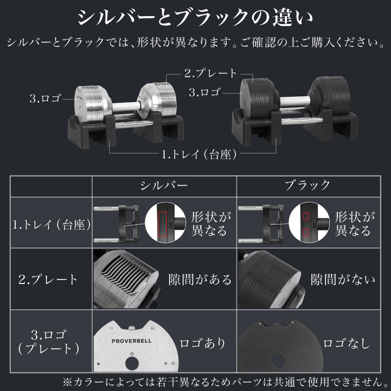 プロバーベル 32.5kg 1.5kg刻み 1個 / 2個セット / 各種 セット 可変式