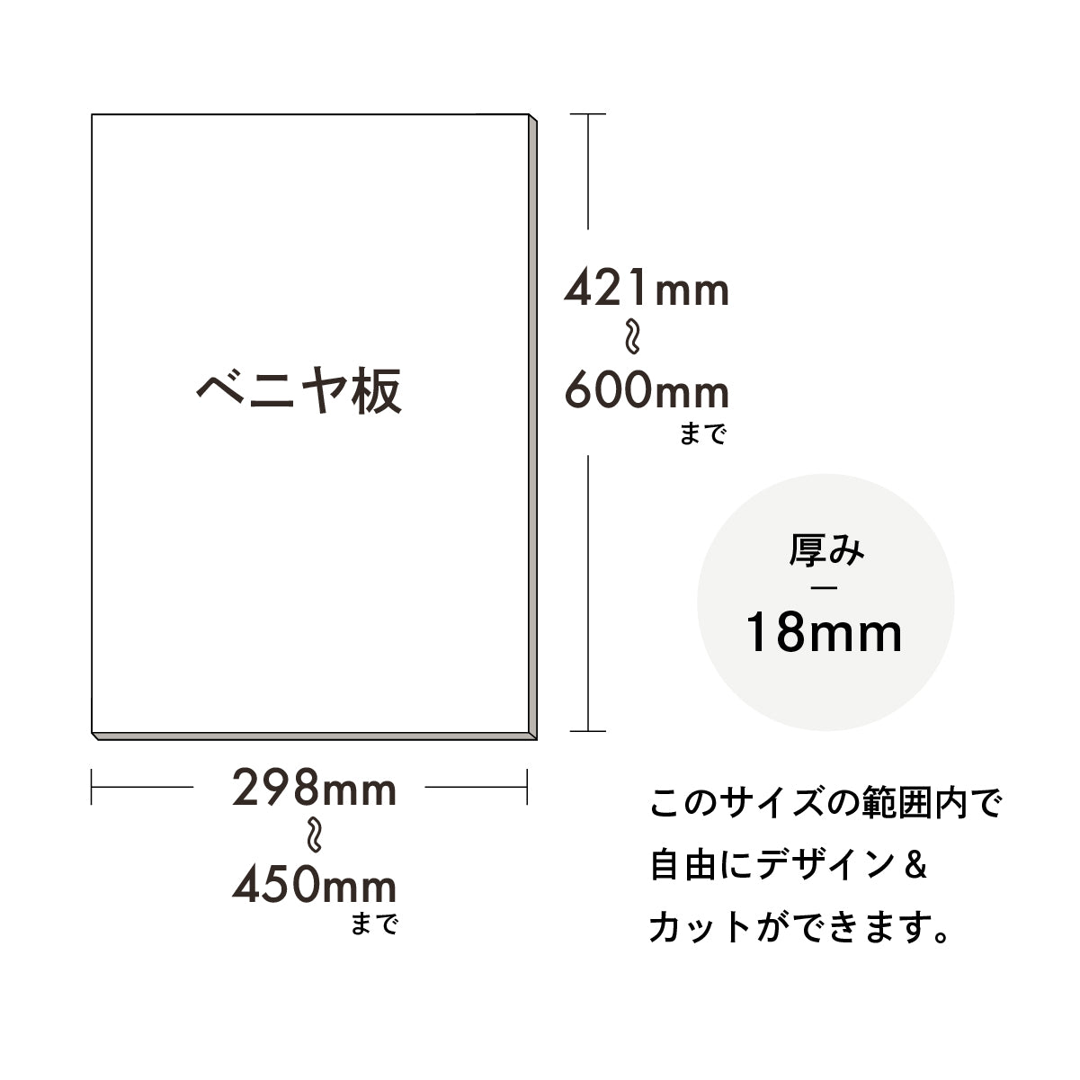 オリジナル木製看板[ 自由カット＋プリント] Mサイズ - What a Board