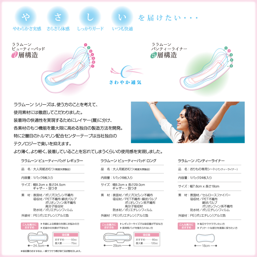 WINALITE】ララムーン・ウィンマスクなど ウィナライトジャパン製品の