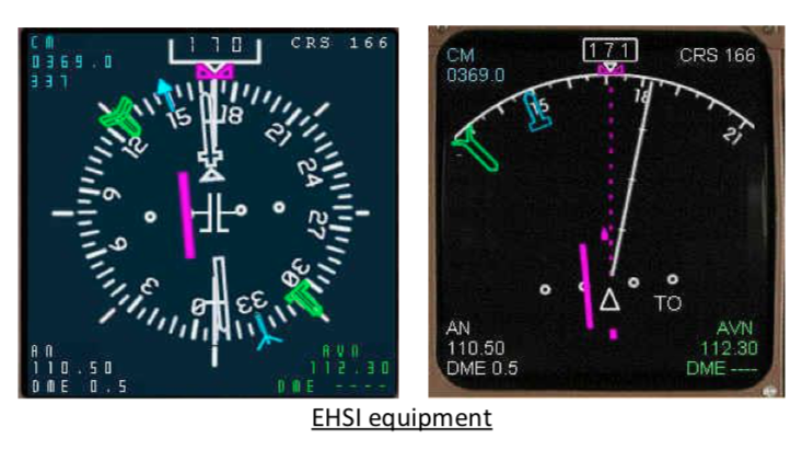 Radio Magnetic Indicator - RMI | IVAO Documentation Library