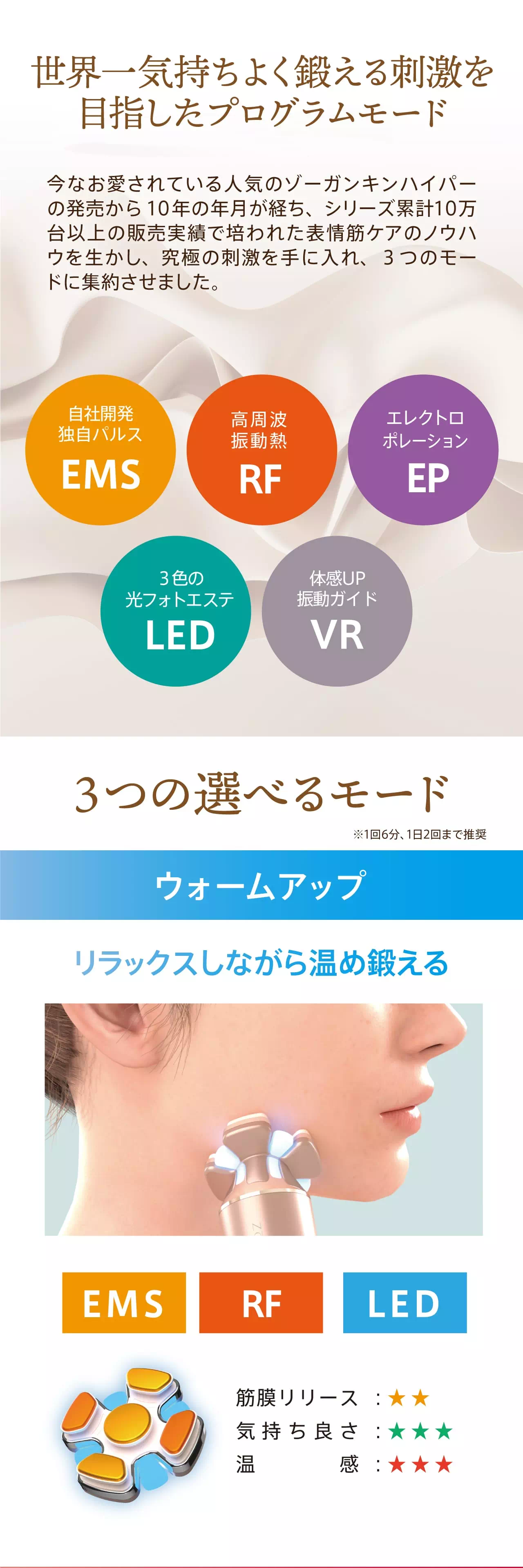 ZOGANKIN BLOOM(ゾーガンキンブルーム) | 加齢によるたるみやシワを