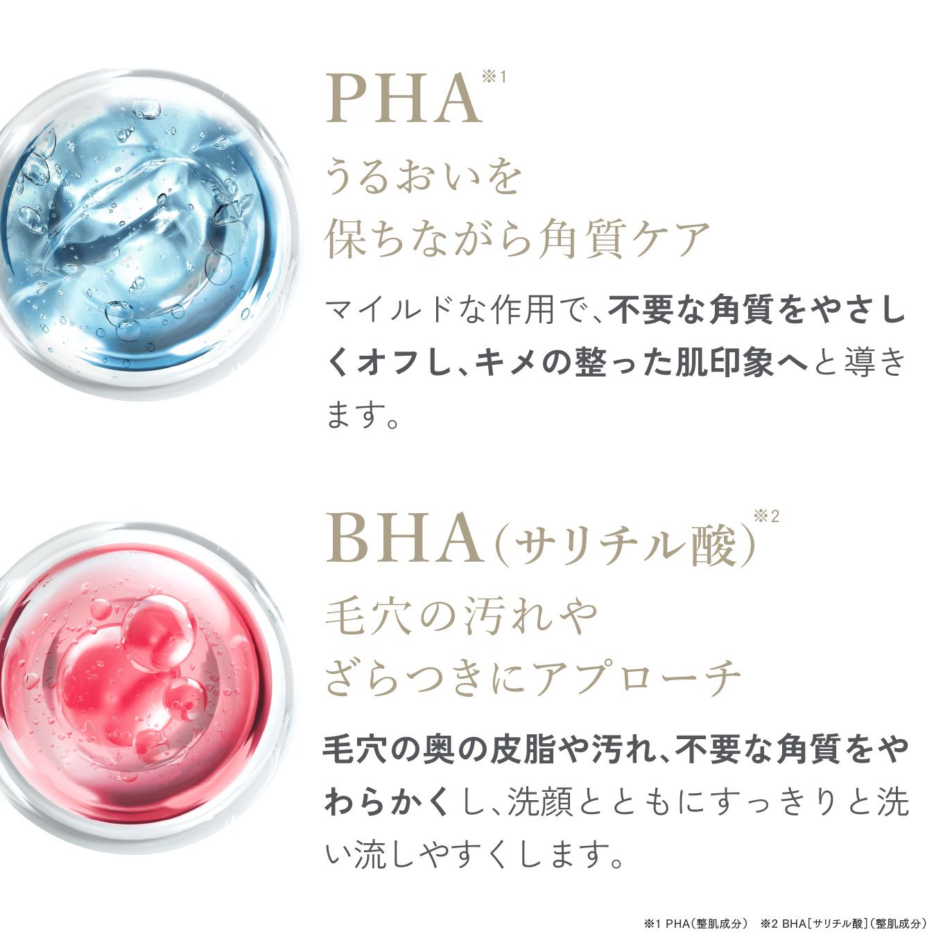 With Dr. 泡ピールウォッシュSA 200mL ピーリング泡洗顔 ｜ With Dr