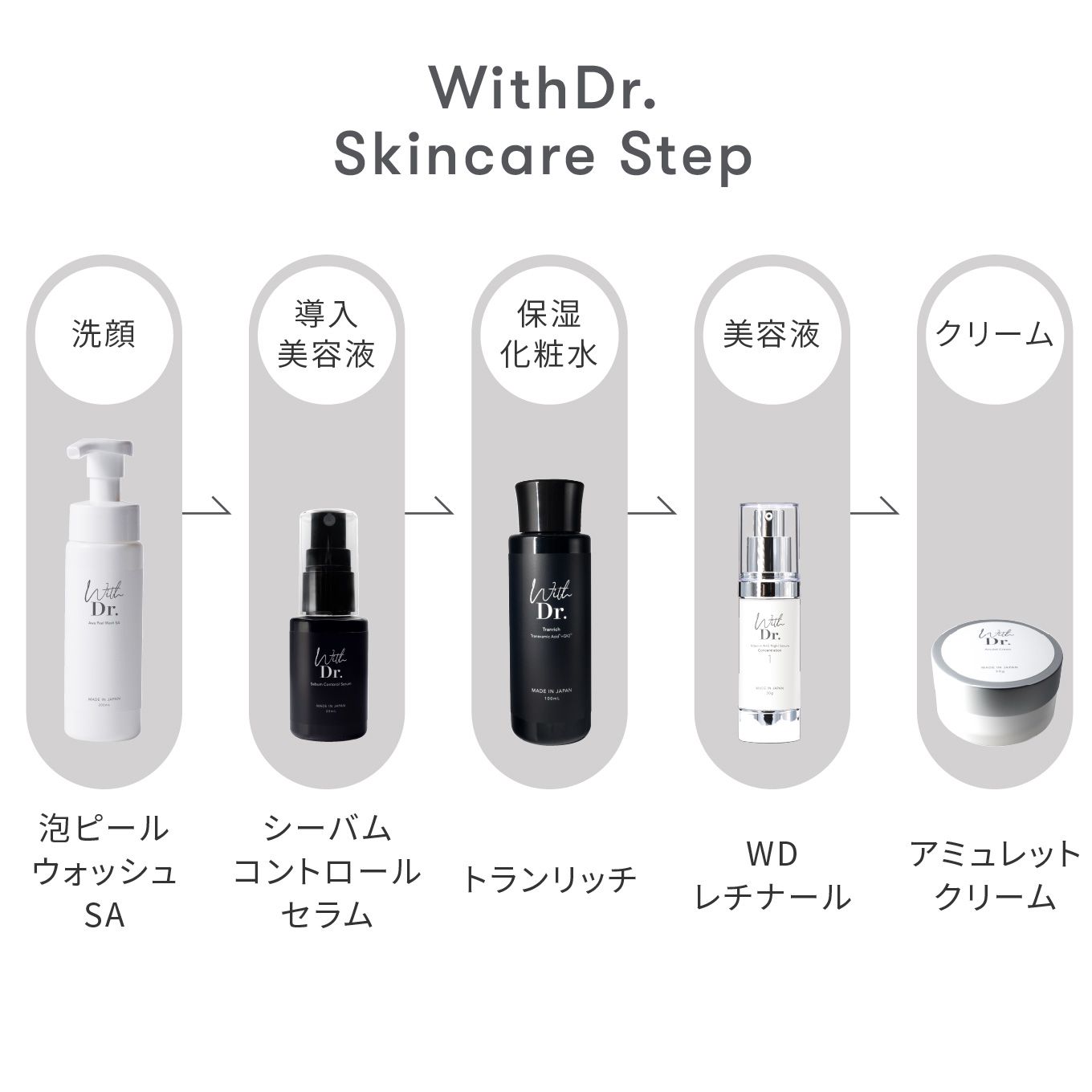 With Dr. 泡ピールウォッシュSA 200mL ピーリング泡洗顔 ｜ With Dr