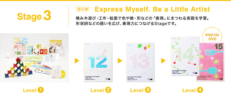 教材について｜Worldwide Kids Support Site