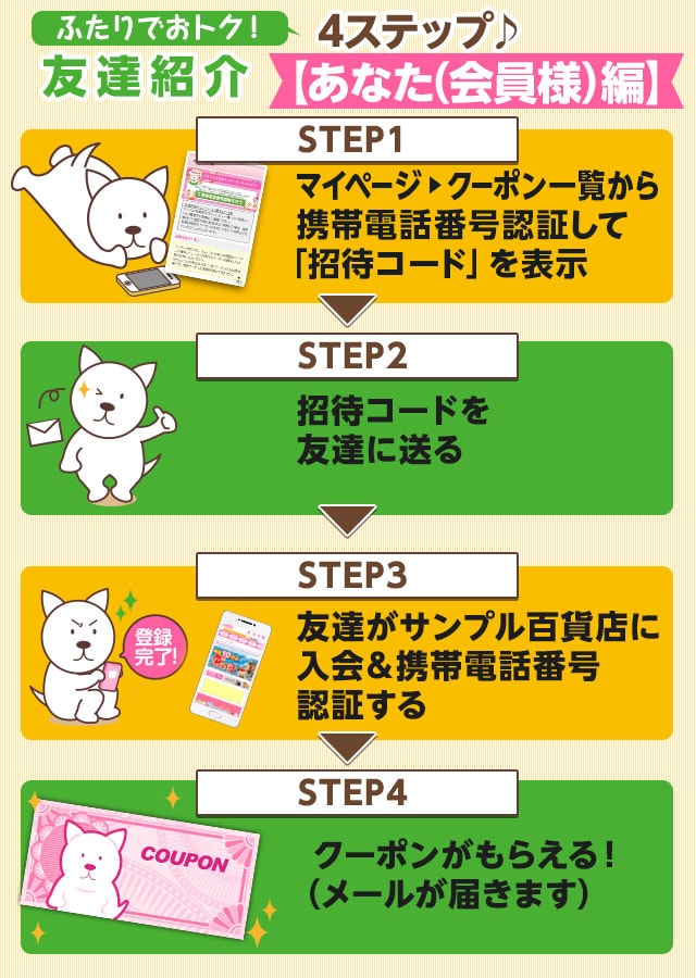 500円OFF】友達紹介キャンペーン！ ｜ 特集 ｜ サンプル百貨店