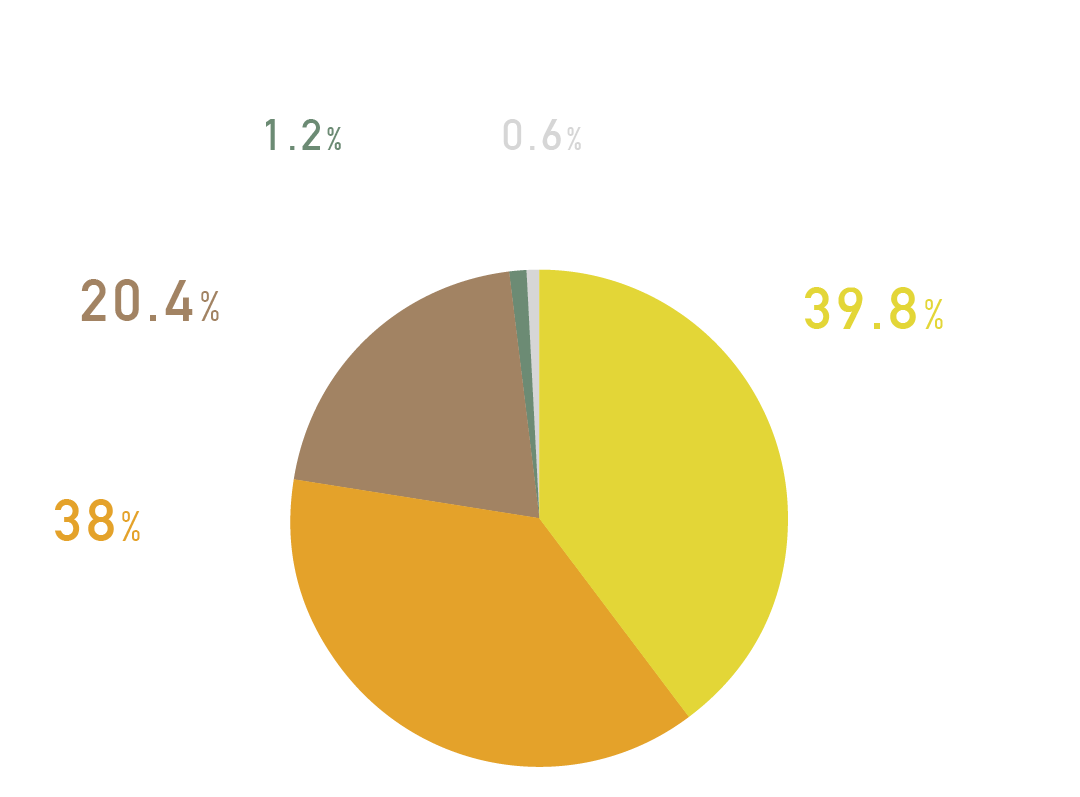 前編 全国へ届けられた「マニマニのあくま」は、いま。 | 「マニマニの
