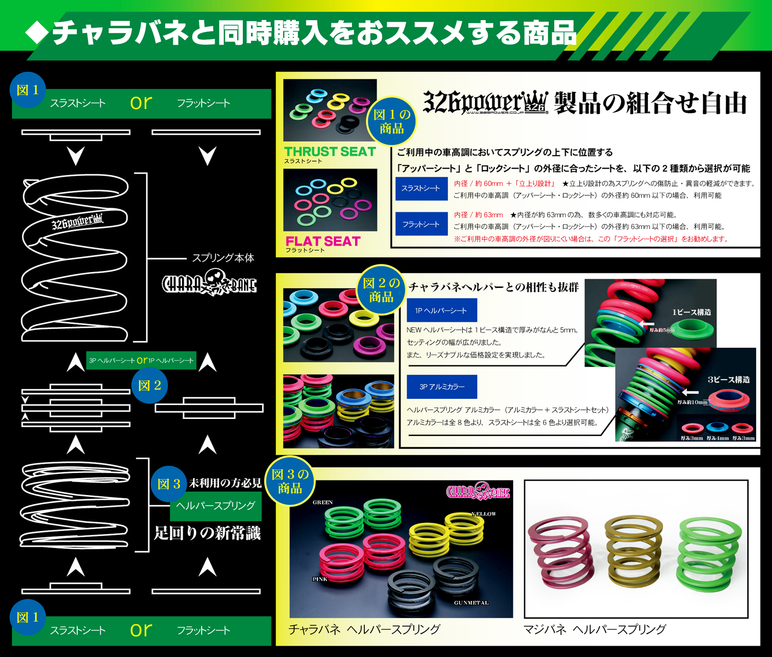 チャラバネ・ID63（62-63兼用）-H140 商品詳細 広島県東広島市西条町の
