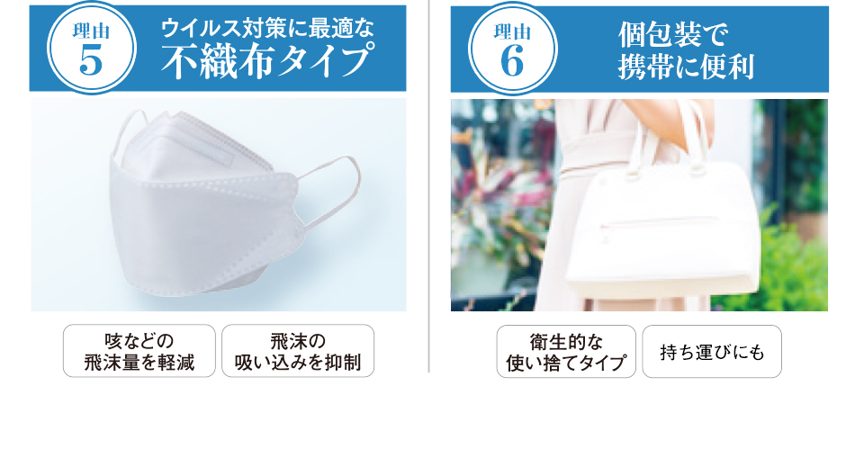 プロテクトビー 3Dマスク＜ホワイト＞｜化粧品の通販 山田養蜂場【公式】