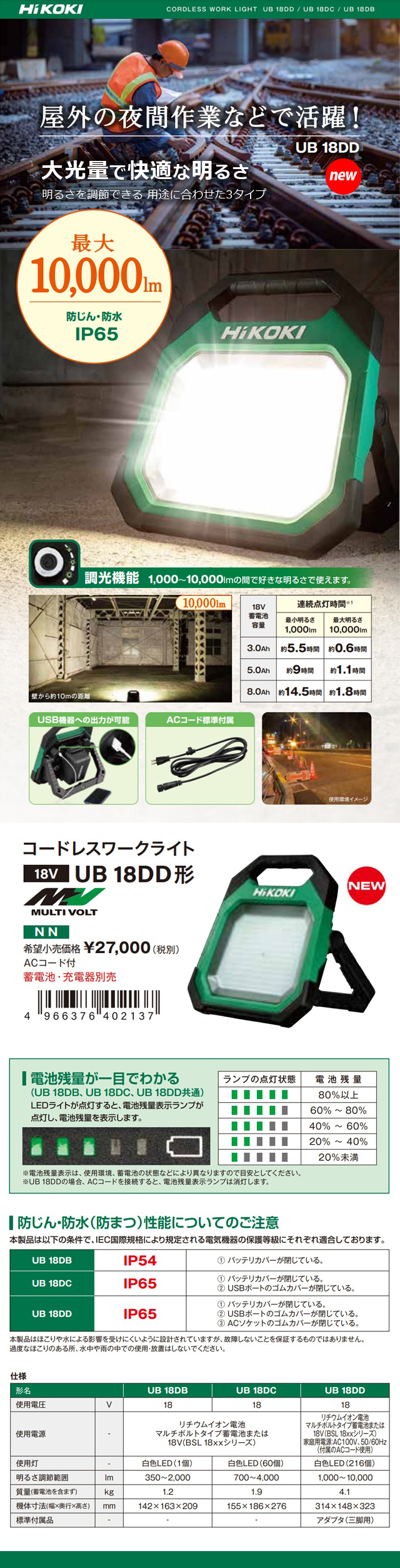 HiKOKI 18V コードレスワークライト UB18DD(NN) 電動工具・エアー工具