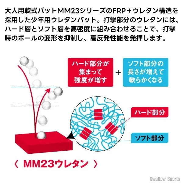 野球 SSK MM18 ヘビー ジュニア FRP製 バット 軟式複合バット 82cm