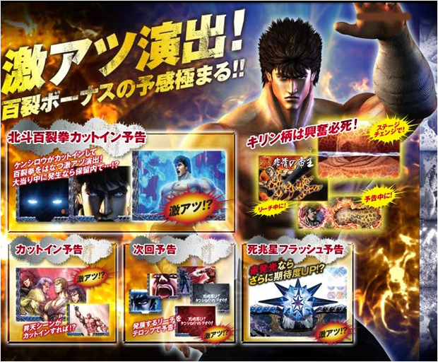 777タウン.net オンライン ぱちんこCR北斗の拳 百裂