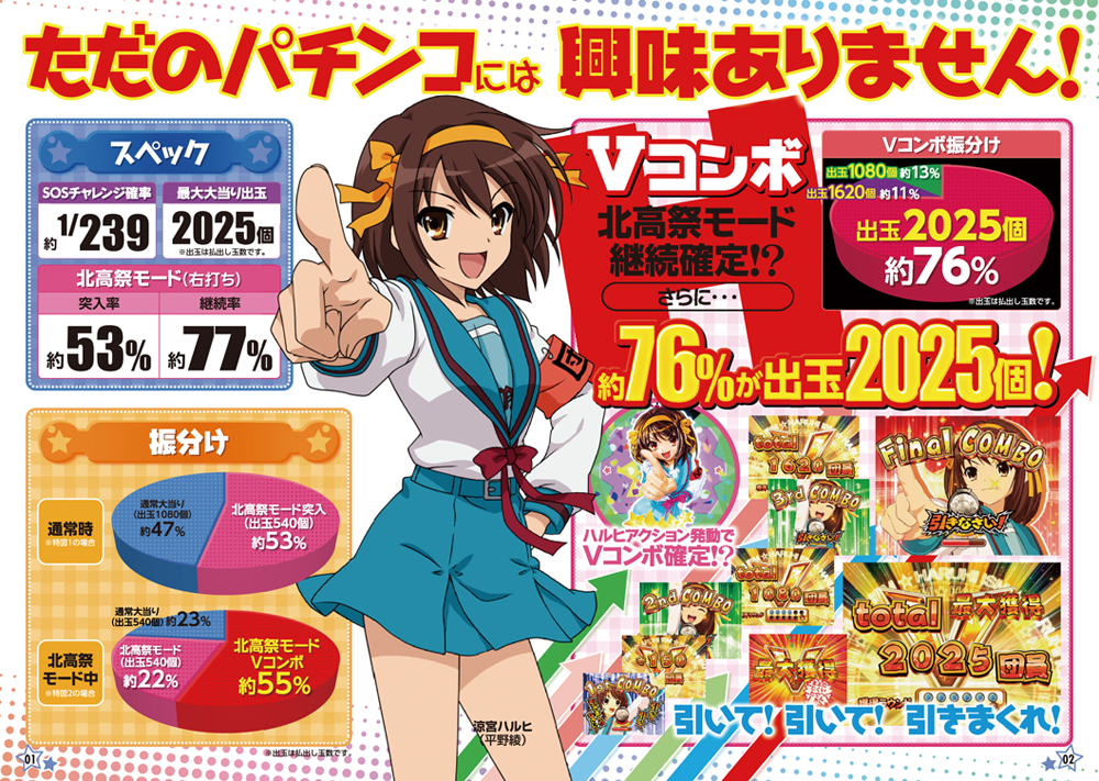 777タウン.net オンライン フィーバー涼宮ハルヒの憂鬱